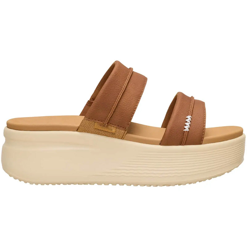 Comfortable Sandals for Women