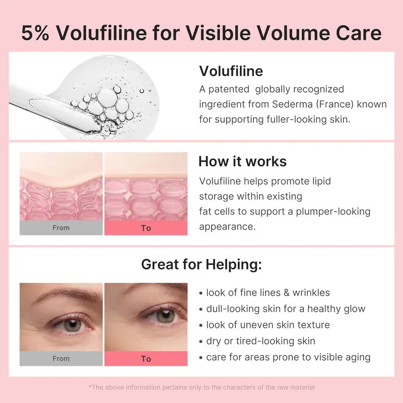 PDRN Pink Collagen Volume Multi Balm | All In One Volufiline, PDRN, NAD Stick for Youthful-Looking
